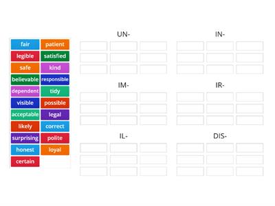 Solutions Pre 3E Negative adjective prefixes