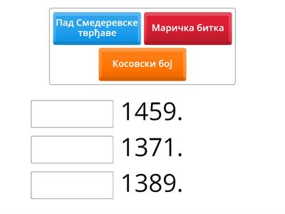 Долазак Турака на Балканско полуострво (битне године)