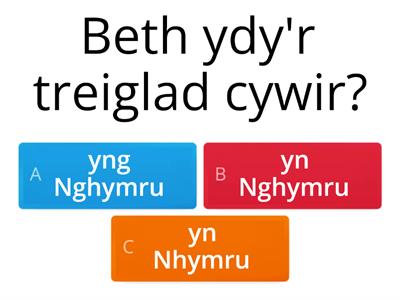 Mynediad Uned 14 Y Treiglad Trwynol