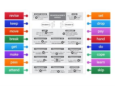 Focus 2 Resource 5.1