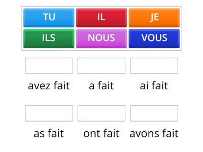 PASSE COMPOSÉ FAIRE