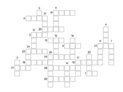 Basic English verbs 1 - present
