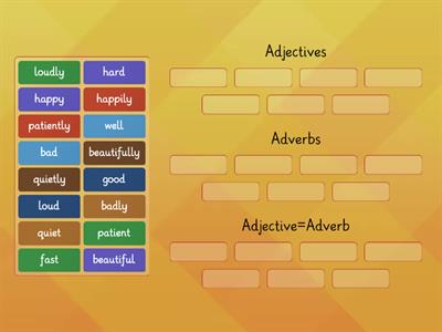 Adverbs of manner