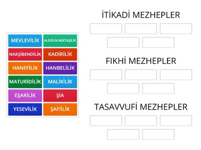 İSLAM DÜŞÜNCESİNDE YORUMLAR