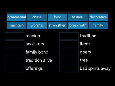 K8 - Unit 5 - Phrases