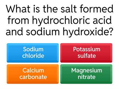 Naming Salts Quiz