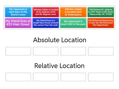 Absolute or Relative Location