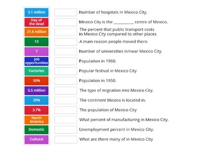 Urbanisation in Mexico City