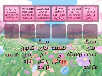 «بازی کلمات علوم😍 کلاس ششم ب «آموزگار فاطمه دلخواه