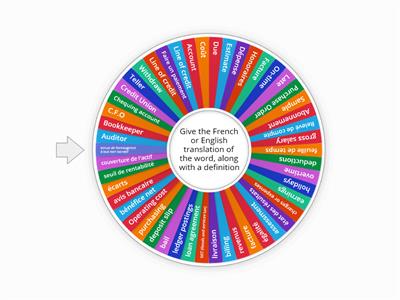 Vocabulary - Accounting