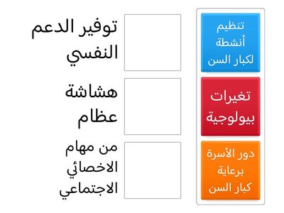 سؤال الشيخوخة 