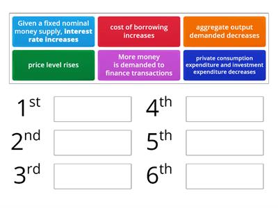 Bk 5 Ch4 Interest Rate Effect