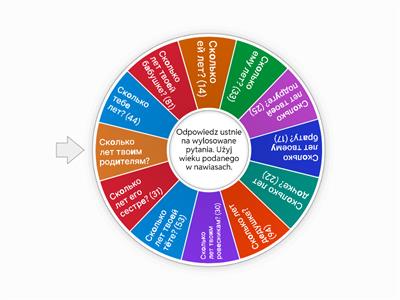 Сколько лет (...) ?