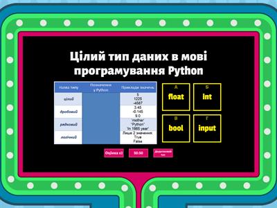 Python 8 клас