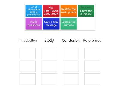 Presentation structure