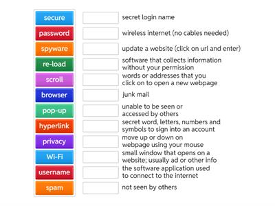 Internet Basics and Access