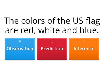 Observations, Predictions, Inferences_2