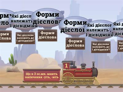 Все про дієслово