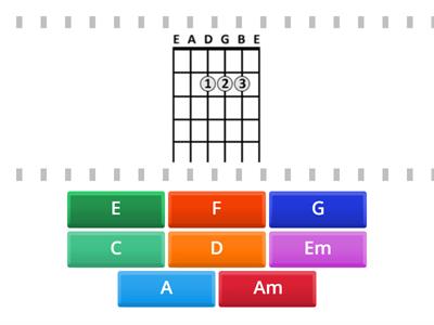 Ackordträning - gitarr