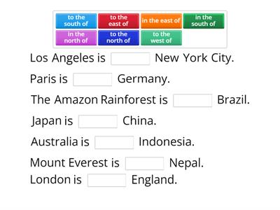 IELTS (Maps)