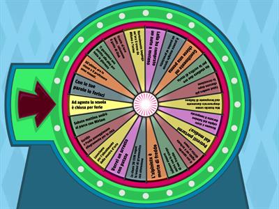 Analisi logica con tutti i complementi 