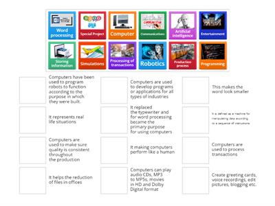TLE 7 Admirability_Uses of Computer 