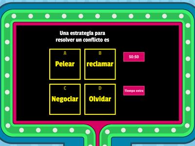 Negociacion para Resolver Conflictos