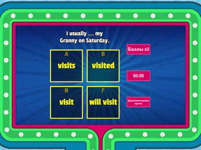 времена глаголов