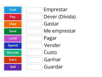 Money Verbs