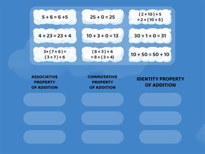 PROPERTIES OF ADDITION