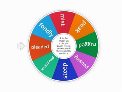 Yonder Mountain Vocabulary