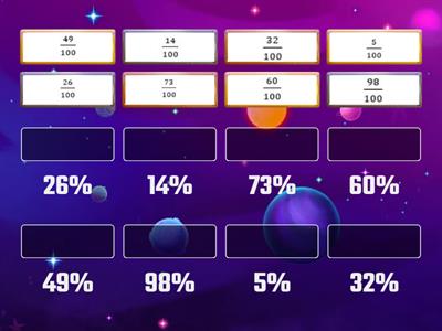 百分数与百分比