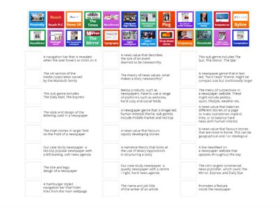 Eduqas A Level News- Media language and news values