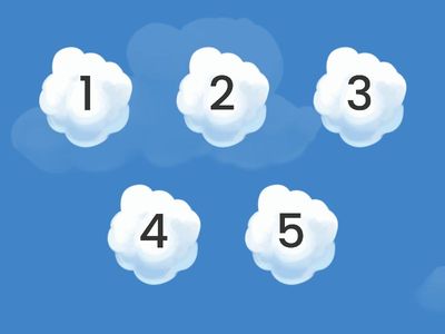 Koding dan Kecerdasan Artifisial