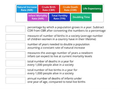 Population Statistics Definition Matchup