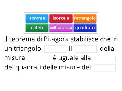 il teorema di Pitagora
