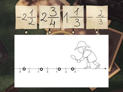 Раціональні числа