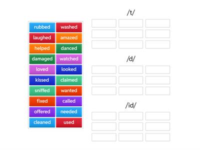 -ED Pronunciation (Regular Verbs)