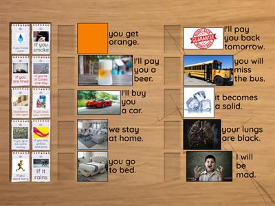 ZERO CONDITIONAL and FIRST CONDITIONAL