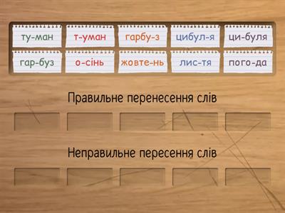 Поділ слів для переносу