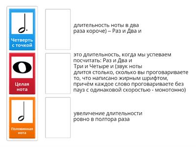 Длительности нот