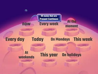 Present Simple/Present Progressive time expressions