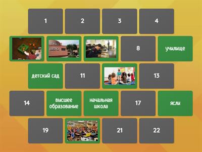 Система образования, лексика, А2 РКИ