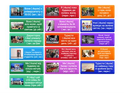 Префіксальний спосіб творення дієслів. Дієслова руху