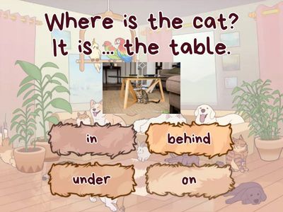 Prepositions of place (Where?)🗺️