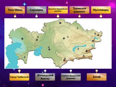 Физико-геогр.районы РК
