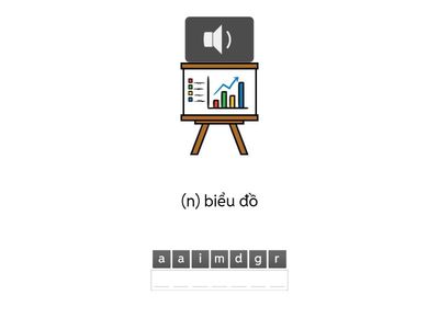 B1 Wordlist - Education 1