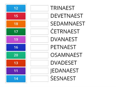 BROJEVI OD 11 DO 20