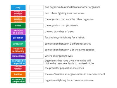 Eco Review: Competition/Predation