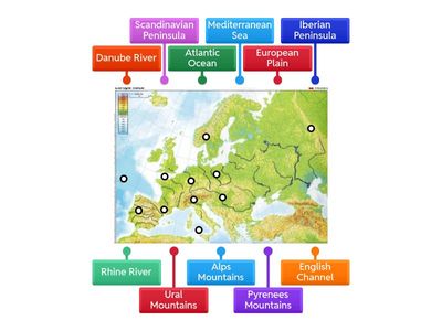 6th grade GA:  Europe Physical Features Map